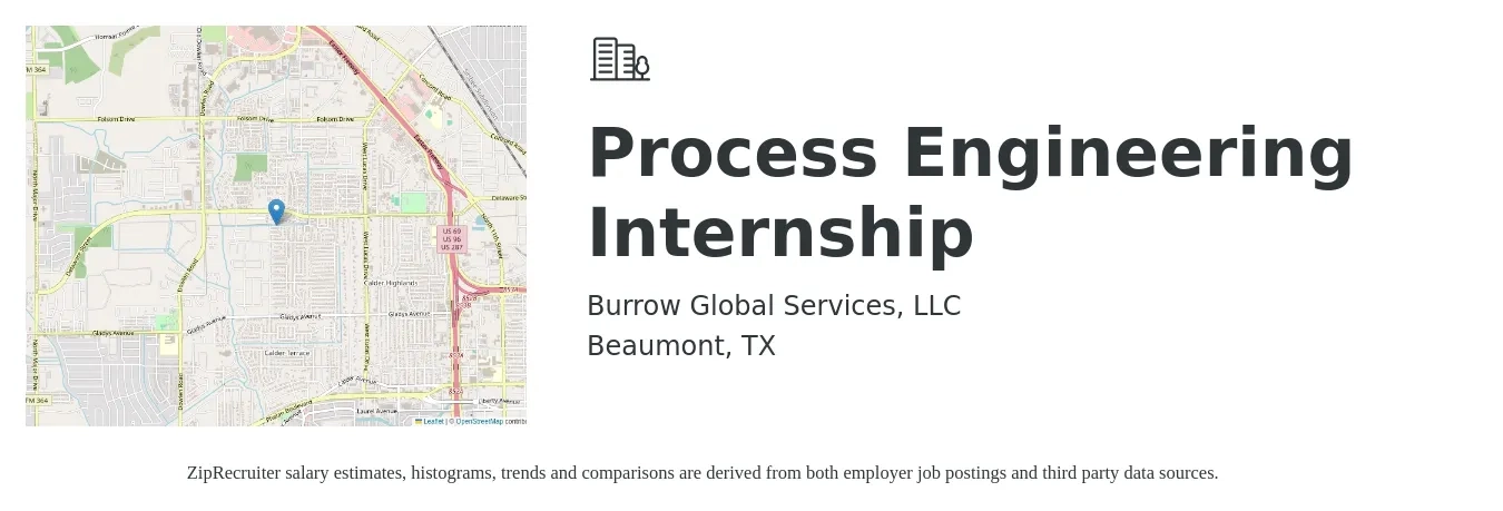 Burrow Global Services, LLC job posting for a Process Engineering Internship in Beaumont, TX with a salary of $18 to $26 Hourly with a map of Beaumont location.