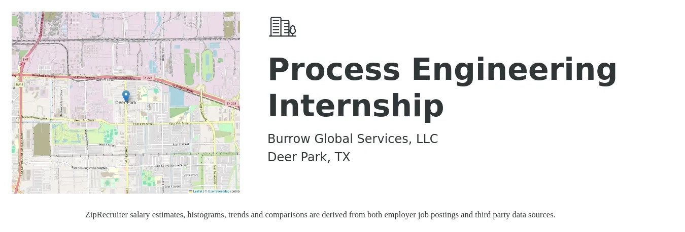 Burrow Global Services, LLC job posting for a Process Engineering Internship in Deer Park, TX with a salary of $17 to $24 Hourly with a map of Deer Park location.