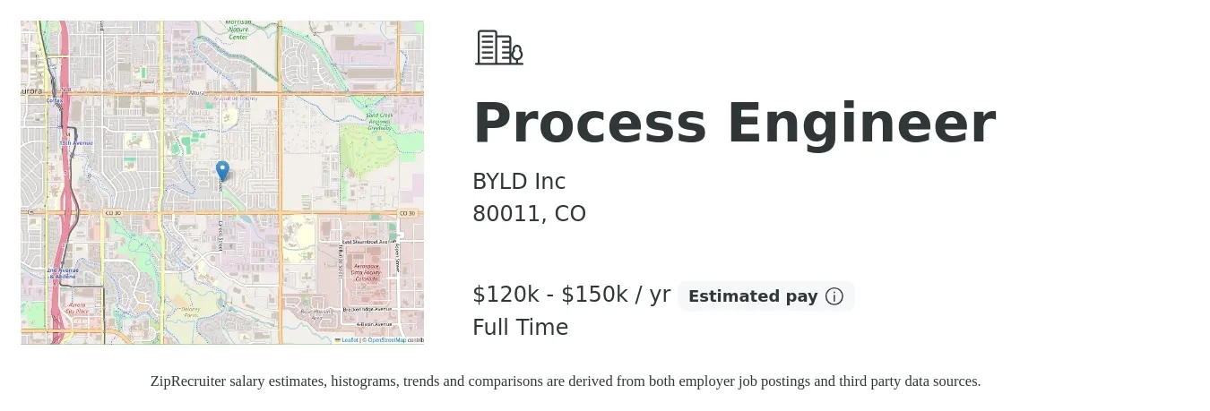 BYLD Inc job posting for a Process Engineer in 80011, CO with a salary of $120,000 to $150,000 Yearly with a map of 80011 location.