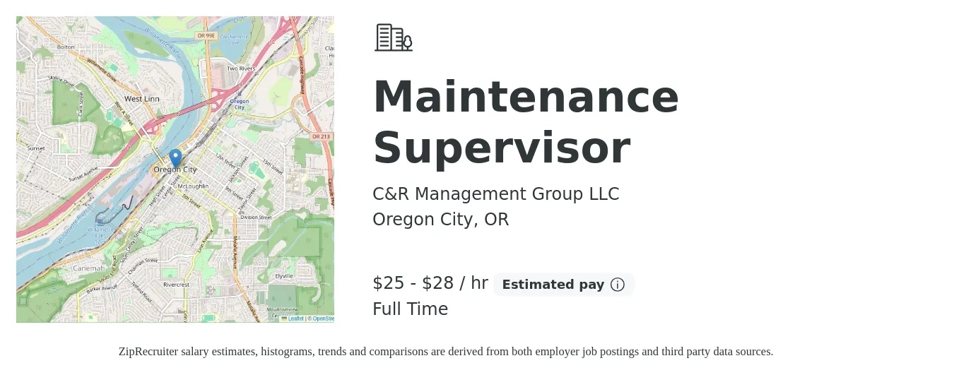 C&R Management Group LLC job posting for a Maintenance Supervisor in Oregon City, OR with a salary of $27 to $30 Hourly with a map of Oregon City location.