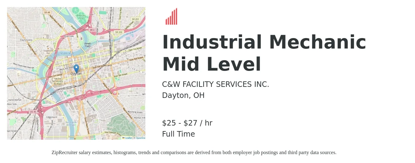 C&W FACILITY SERVICES INC. job posting for a Industrial Mechanic Mid Level in Dayton, OH with a salary of $26 to $29 Hourly with a map of Dayton location.