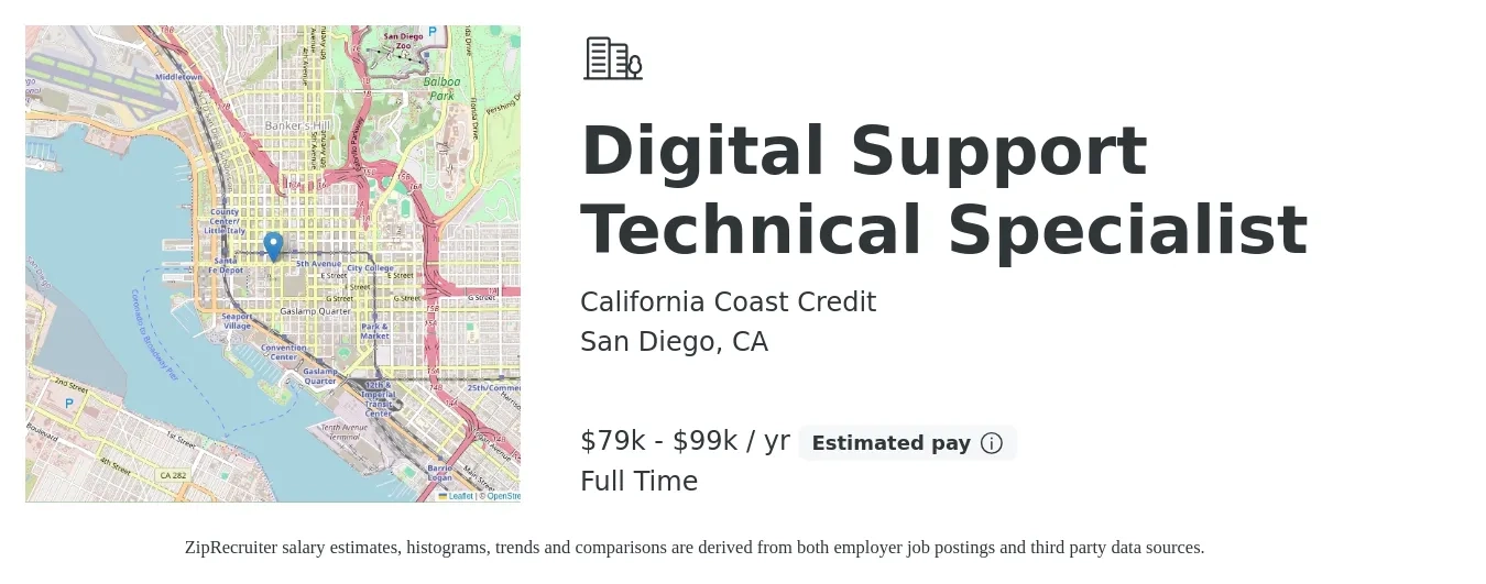 California Coast Credit job posting for a Digital Support Technical Specialist in San Diego, CA with a salary of $79,776 to $99,720 Yearly with a map of San Diego location.