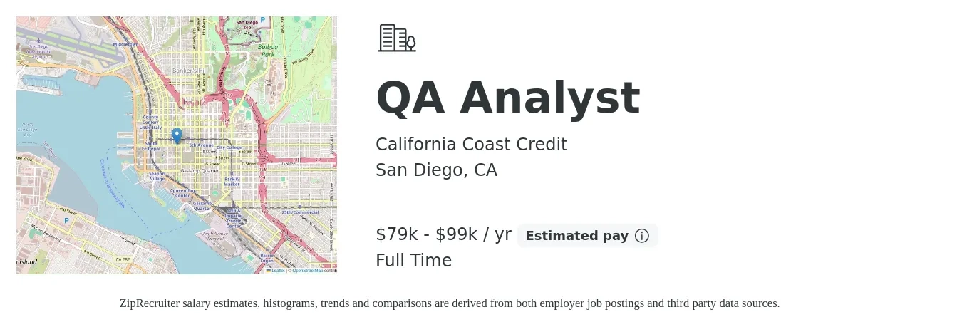 California Coast Credit job posting for a QA Analyst in San Diego, CA with a salary of $79,776 to $99,720 Yearly with a map of San Diego location.