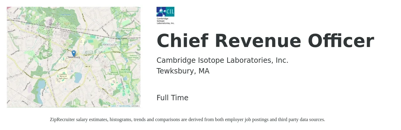 Cambridge Isotope Laboratories, Inc. job posting for a Chief Revenue Officer in Tewksbury, MA with a salary of $123,900 to $204,700 Yearly with a map of Tewksbury location.