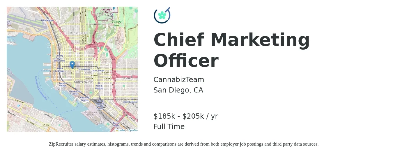 CannabizTeam job posting for a Chief Marketing Officer in San Diego, CA with a salary of $185,000 to $205,000 Yearly with a map of San Diego location.