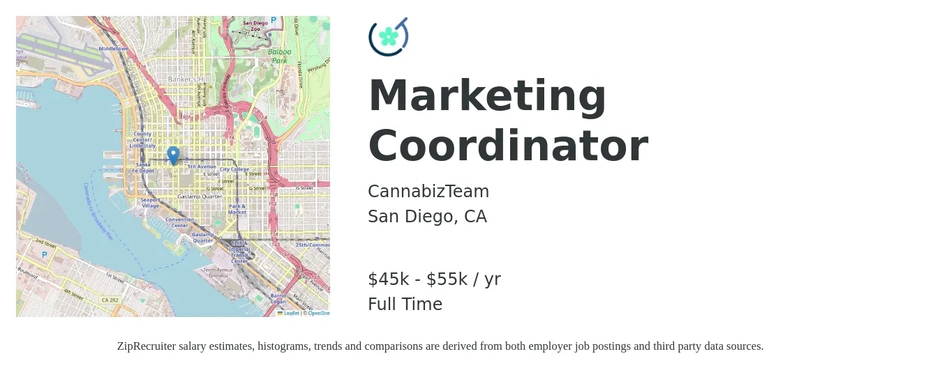 CannabizTeam job posting for a Marketing Coordinator in San Diego, CA with a salary of $45,000 to $55,000 Yearly with a map of San Diego location.