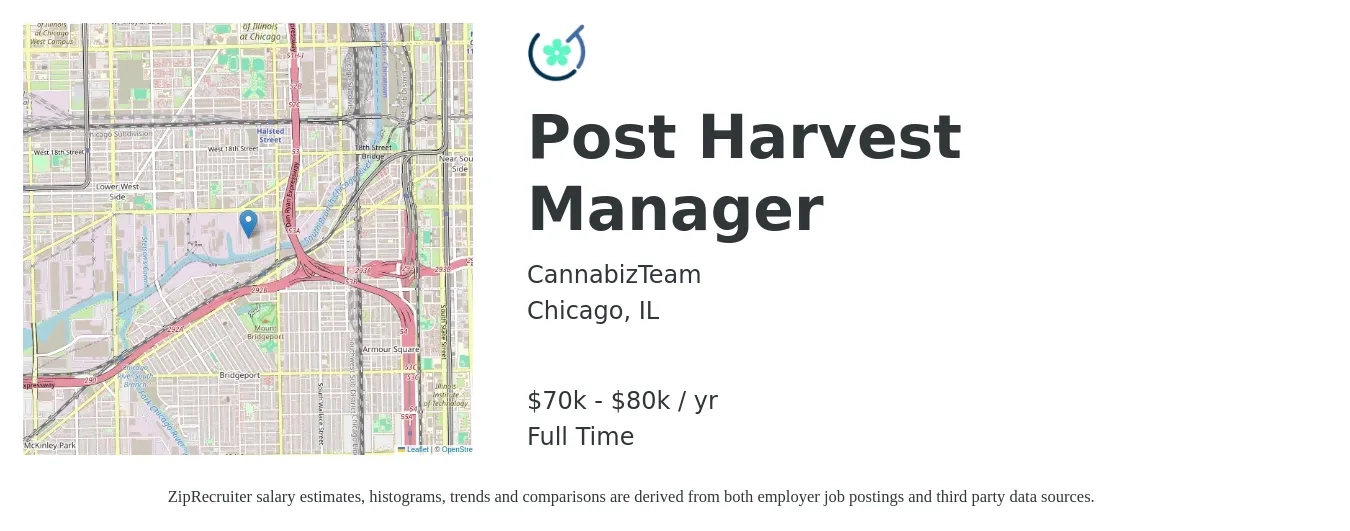 CannabizTeam job posting for a Post Harvest Manager in Chicago, IL with a salary of $70,000 to $80,000 Yearly with a map of Chicago location.