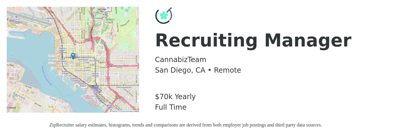CannabizTeam job posting for a Recruiting Manager in San Diego, CA with a salary of $70,000 Yearly with a map of San Diego location.