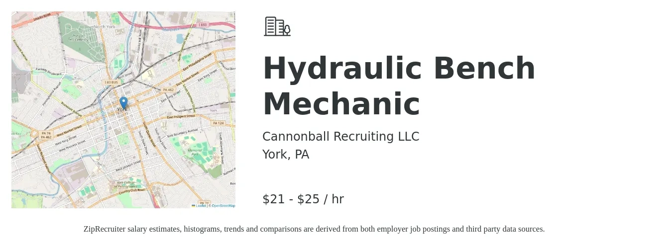 Cannonball Recruiting LLC job posting for a Hydraulic Bench Mechanic in York, PA with a salary of $22 to $27 Hourly with a map of York location.