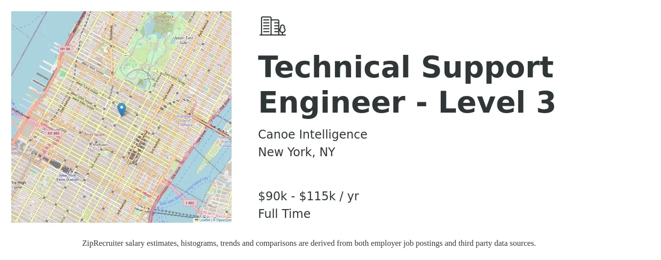 Canoe Intelligence job posting for a Technical Support Engineer - Level 3 in New York, NY with a salary of $90,000 to $115,000 Yearly with a map of New York location.