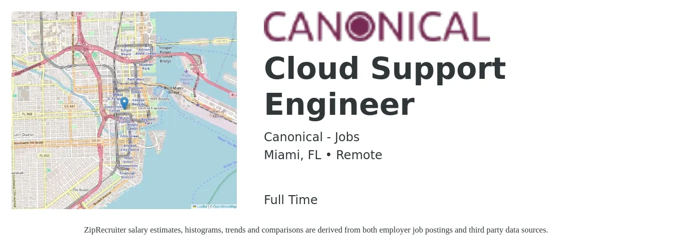 Canonical - Jobs job posting for a Cloud Support Engineer in Miami, FL with a salary of $145,900 to $160,200 Yearly with a map of Miami location.
