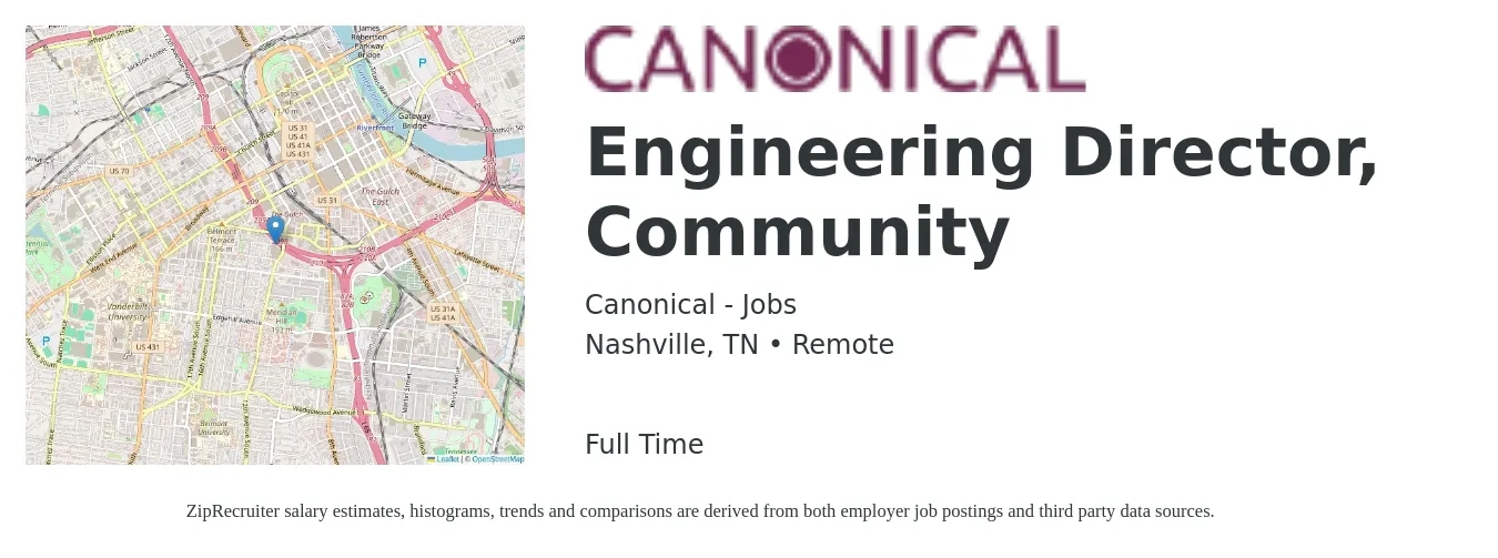 Canonical - Jobs job posting for a Engineering Director, Community in Nashville, TN with a salary of $136,700 to $244,400 Yearly with a map of Nashville location.