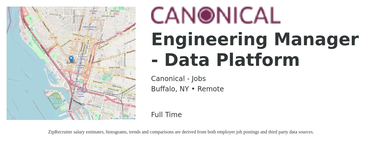 Canonical - Jobs job posting for a Engineering Manager - Data Platform in Buffalo, NY with a salary of $167,600 Yearly with a map of Buffalo location.