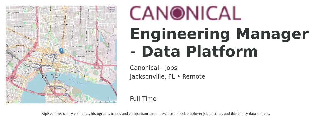 Canonical - Jobs job posting for a Engineering Manager - Data Platform in Jacksonville, FL with a salary of $160,300 Yearly with a map of Jacksonville location.