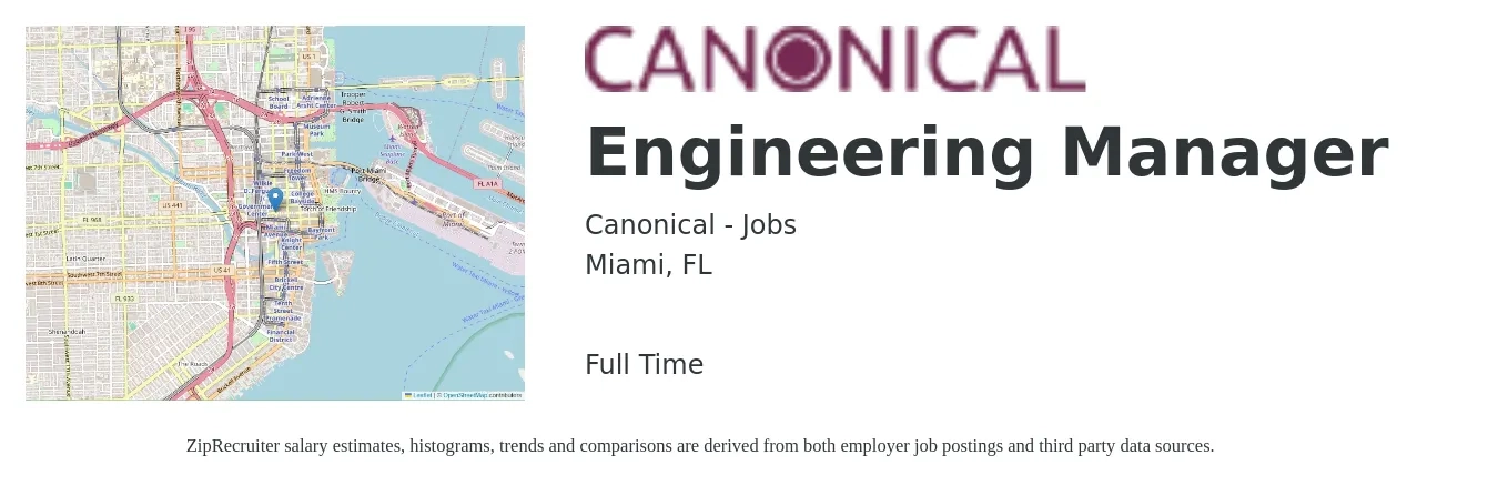 Canonical - Jobs job posting for a Engineering Manager in Miami, FL with a salary of $111,400 to $165,500 Yearly with a map of Miami location.