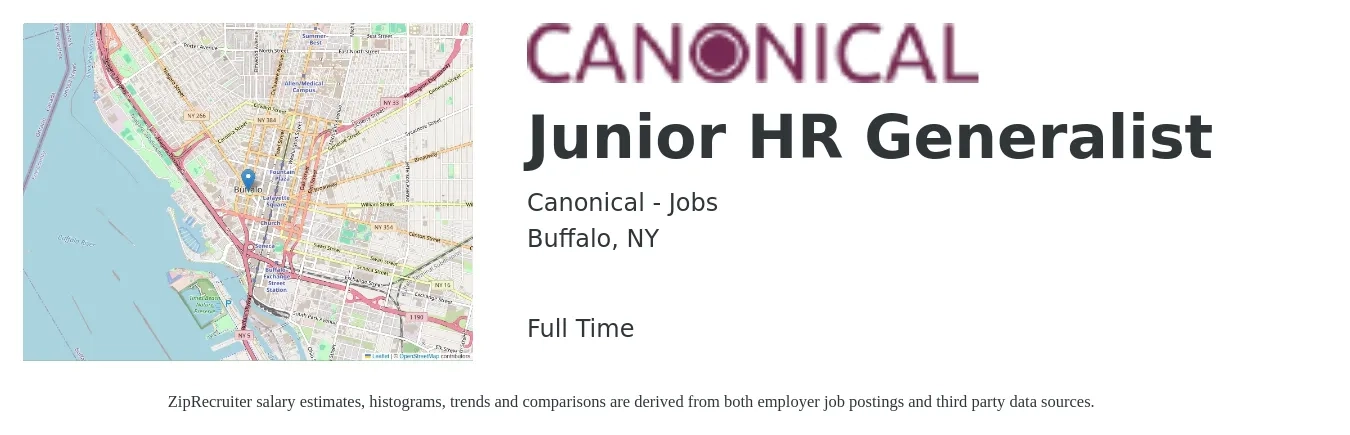 Canonical - Jobs job posting for a Junior HR Generalist in Buffalo, NY with a salary of $50,400 to $71,700 Yearly with a map of Buffalo location.