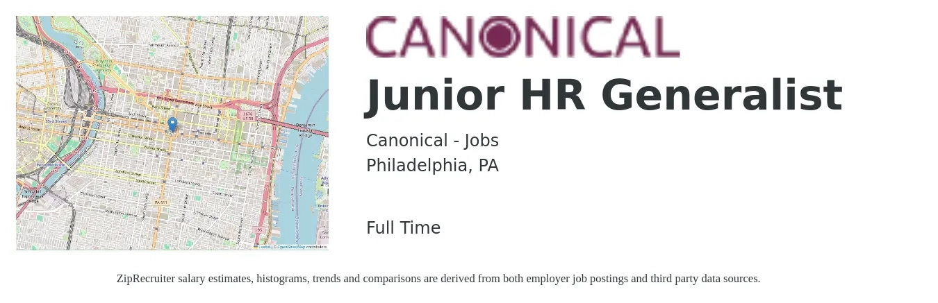 Canonical - Jobs job posting for a Junior HR Generalist in Philadelphia, PA with a salary of $52,500 to $74,700 Yearly with a map of Philadelphia location.