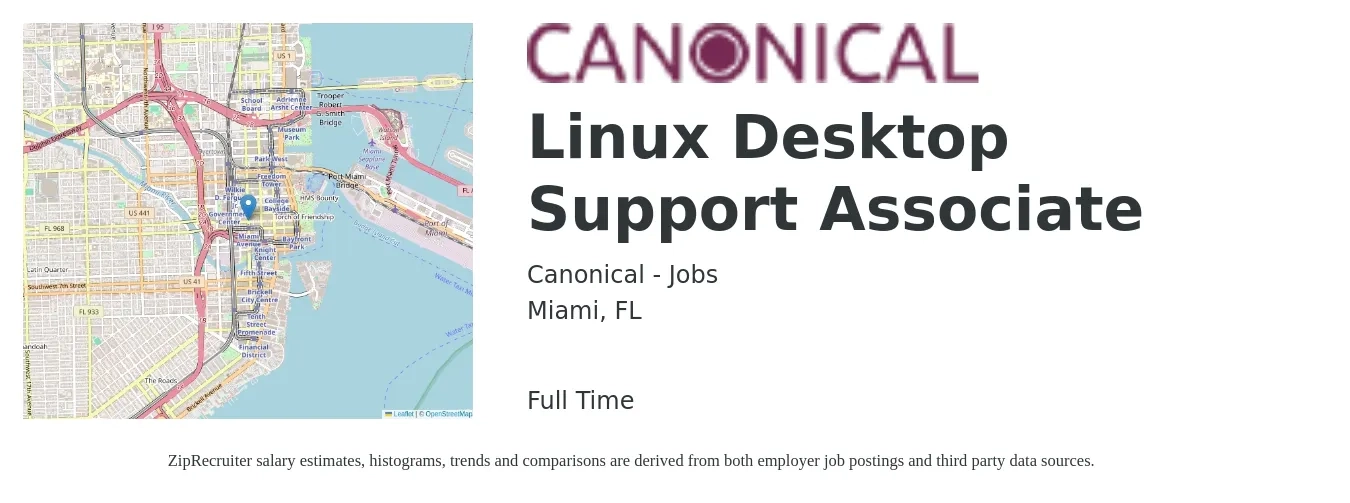 Canonical - Jobs job posting for a Linux Desktop Support Associate in Miami, FL with a salary of $21 to $25 Hourly with a map of Miami location.