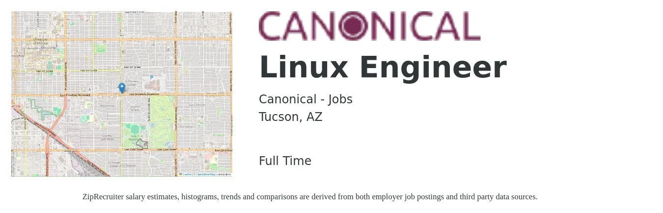 Canonical - Jobs job posting for a Linux Engineer in Tucson, AZ with a salary of $47 to $66 Hourly with a map of Tucson location.