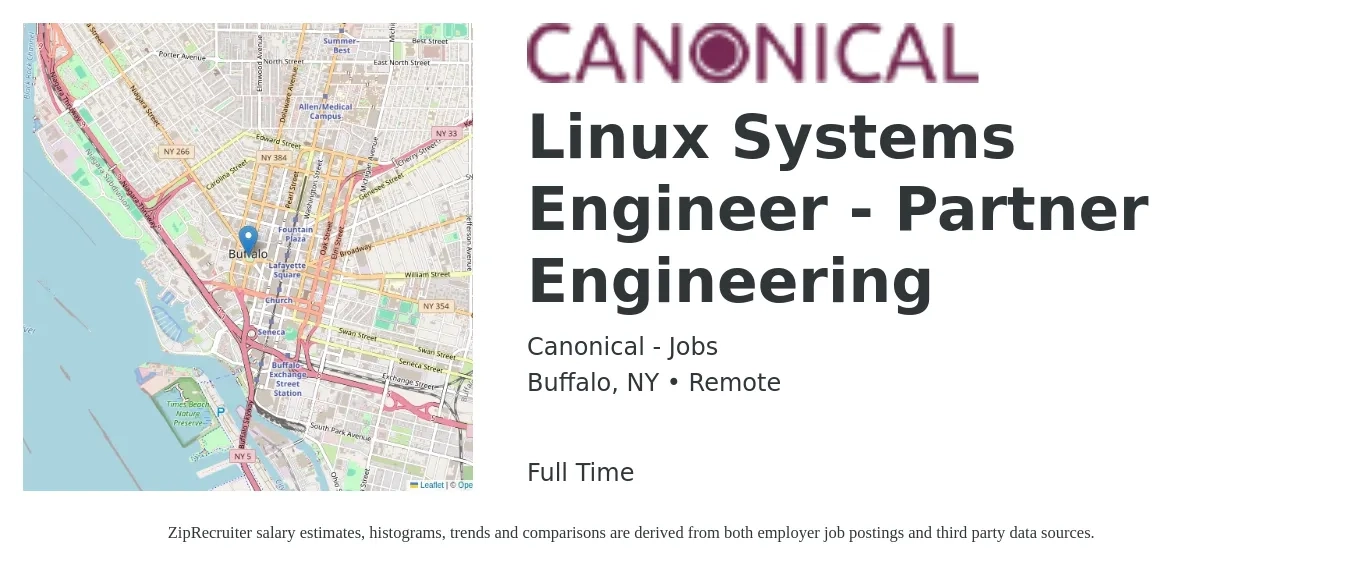 Canonical - Jobs job posting for a Linux Systems Engineer - Partner Engineering in Buffalo, NY with a salary of $46 to $58 Hourly with a map of Buffalo location.