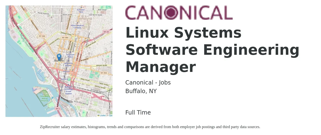 Canonical - Jobs job posting for a Linux Systems Software Engineering Manager in Buffalo, NY with a salary of $167,600 Yearly with a map of Buffalo location.