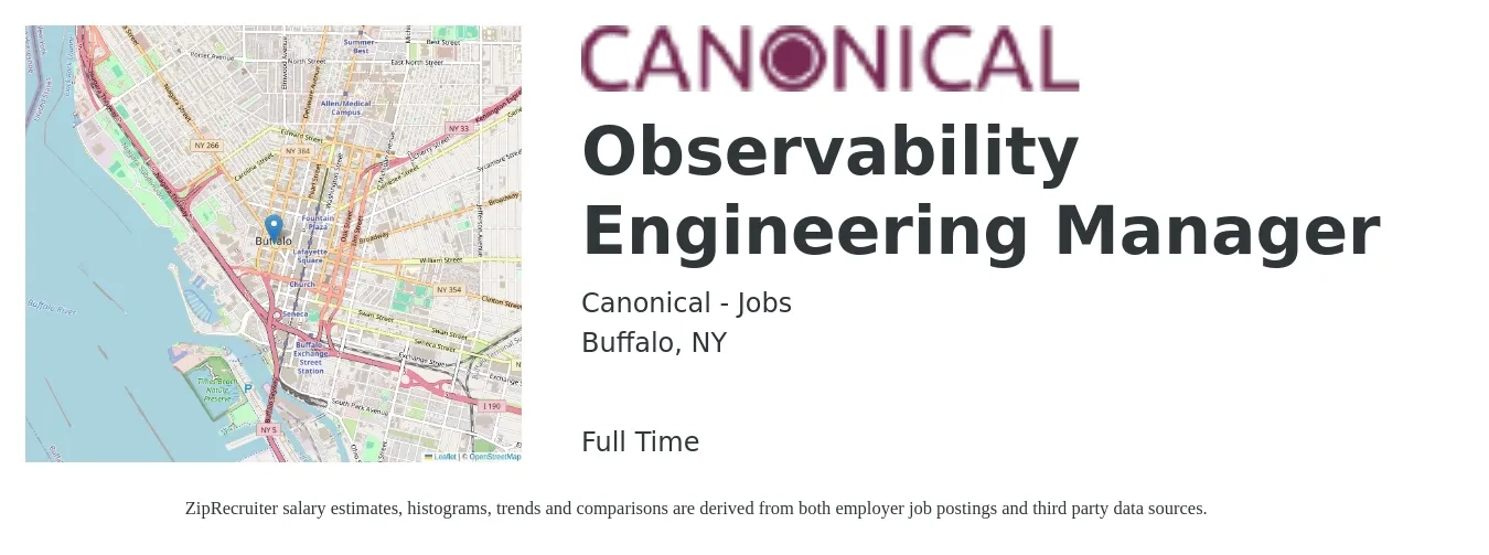 Canonical - Jobs job posting for a Observability Engineering Manager in Buffalo, NY with a salary of $112,800 to $167,600 Yearly with a map of Buffalo location.