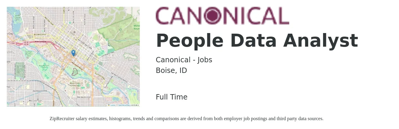 Canonical - Jobs job posting for a People Data Analyst in Boise, ID with a salary of $59,500 to $92,300 Yearly with a map of Boise location.