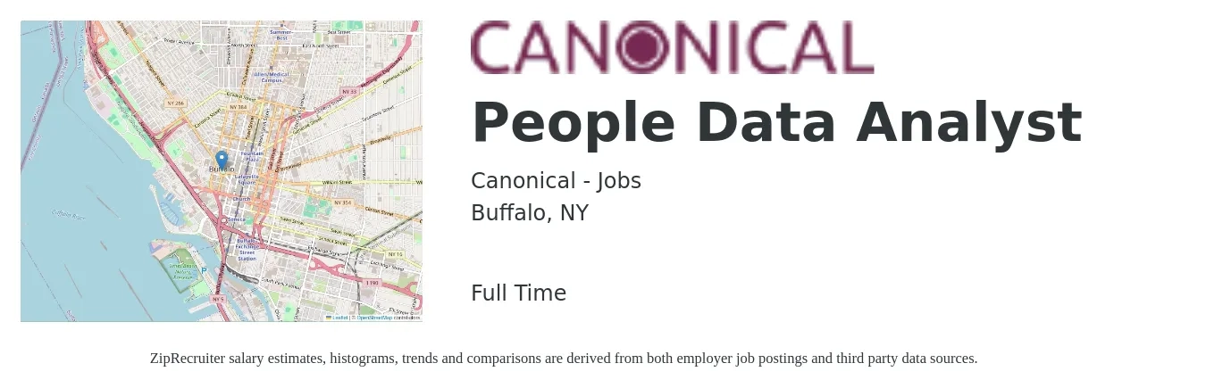 Canonical - Jobs job posting for a People Data Analyst in Buffalo, NY with a salary of $60,500 to $94,000 Yearly with a map of Buffalo location.