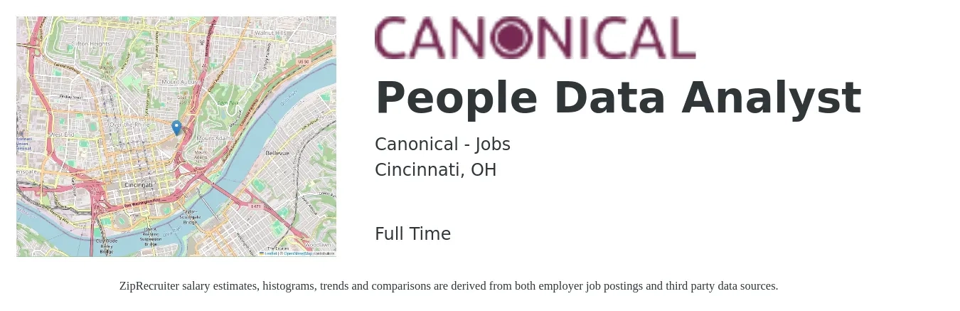 Canonical - Jobs job posting for a People Data Analyst in Cincinnati, OH with a salary of $60,000 to $93,100 Yearly with a map of Cincinnati location.