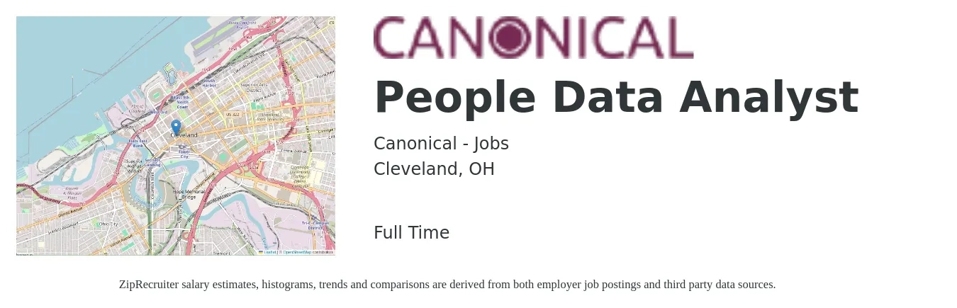 Canonical - Jobs job posting for a People Data Analyst in Cleveland, OH with a salary of $60,600 to $94,100 Yearly with a map of Cleveland location.