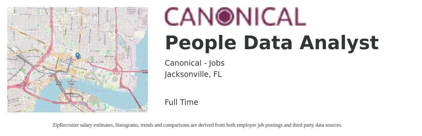 Canonical - Jobs job posting for a People Data Analyst in Jacksonville, FL with a salary of $57,900 to $89,900 Yearly with a map of Jacksonville location.