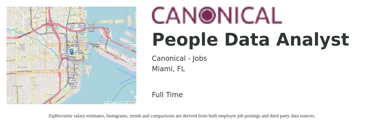 Canonical - Jobs job posting for a People Data Analyst in Miami, FL with a salary of $59,800 to $92,800 Yearly with a map of Miami location.