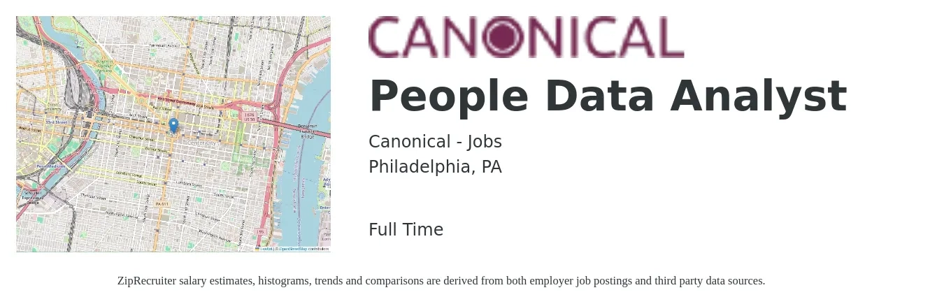 Canonical - Jobs job posting for a People Data Analyst in Philadelphia, PA with a salary of $63,100 to $97,900 Yearly with a map of Philadelphia location.