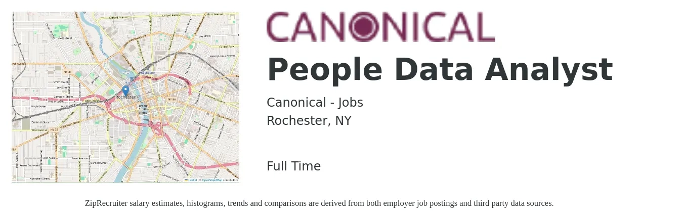 Canonical - Jobs job posting for a People Data Analyst in Rochester, NY with a salary of $61,700 to $95,700 Yearly with a map of Rochester location.