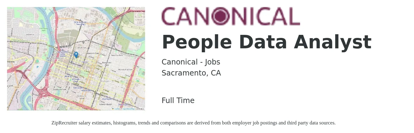 Canonical - Jobs job posting for a People Data Analyst in Sacramento, CA with a salary of $66,600 to $103,400 Yearly with a map of Sacramento location.