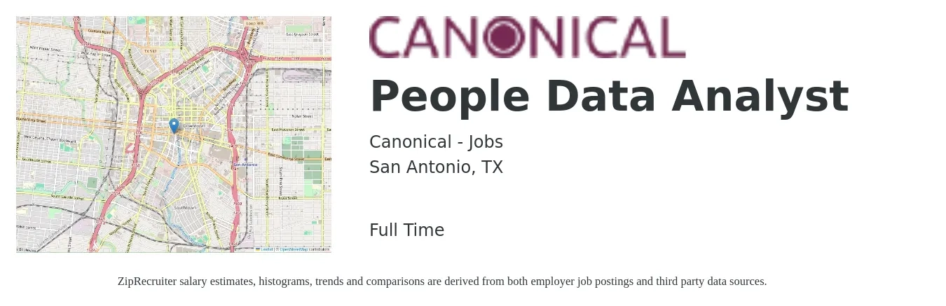Canonical - Jobs job posting for a People Data Analyst in San Antonio, TX with a salary of $56,400 to $87,500 Yearly with a map of San Antonio location.