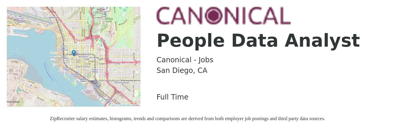 Canonical - Jobs job posting for a People Data Analyst in San Diego, CA with a salary of $66,400 to $103,000 Yearly with a map of San Diego location.