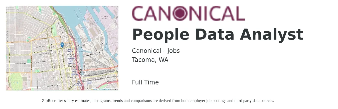Canonical - Jobs job posting for a People Data Analyst in Tacoma, WA with a salary of $67,100 to $104,200 Yearly with a map of Tacoma location.