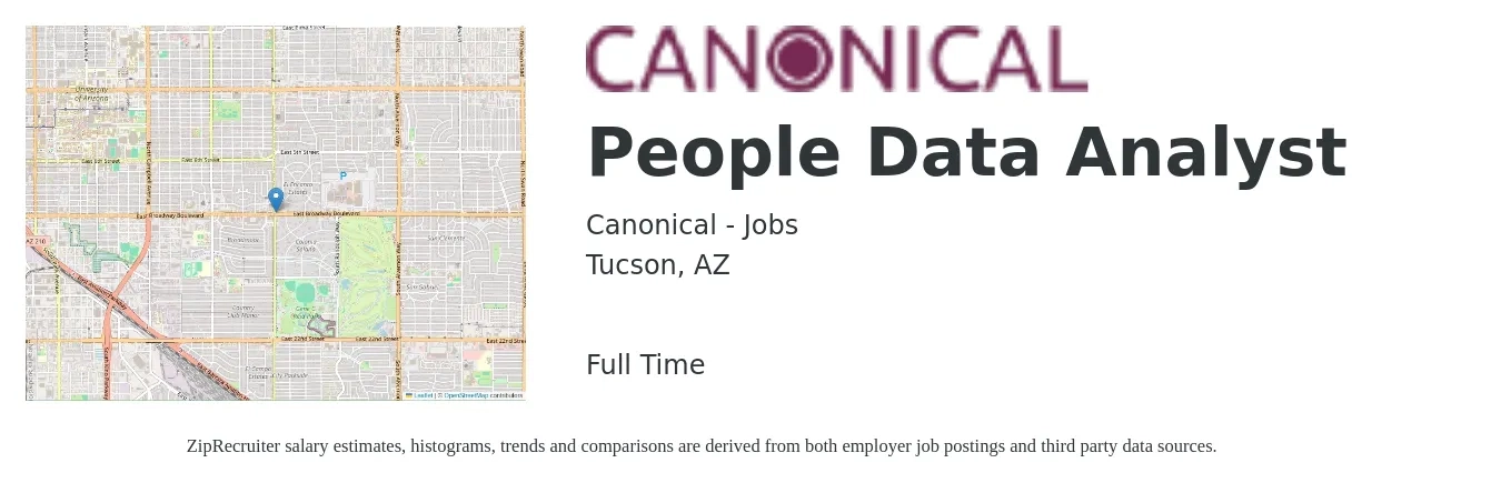 Canonical - Jobs job posting for a People Data Analyst in Tucson, AZ with a salary of $59,100 to $91,700 Yearly with a map of Tucson location.