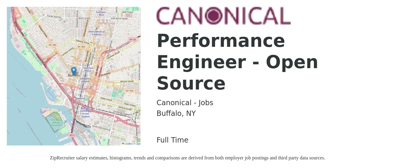 Canonical - Jobs job posting for a Performance Engineer - Open Source in Buffalo, NY with a salary of $50 to $68 Hourly with a map of Buffalo location.