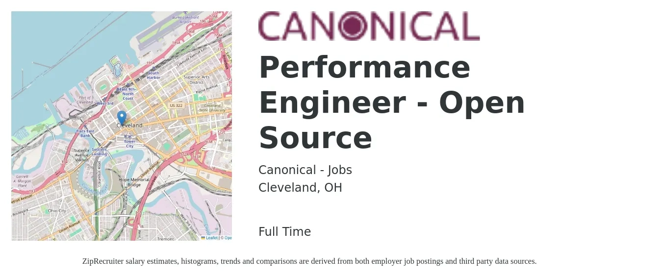 Canonical - Jobs job posting for a Performance Engineer - Open Source in Cleveland, OH with a salary of $50 to $68 Hourly with a map of Cleveland location.