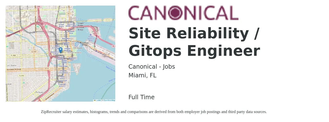 Canonical - Jobs job posting for a Site Reliability / Gitops Engineer in Miami, FL with a salary of $54 to $72 Hourly with a map of Miami location.