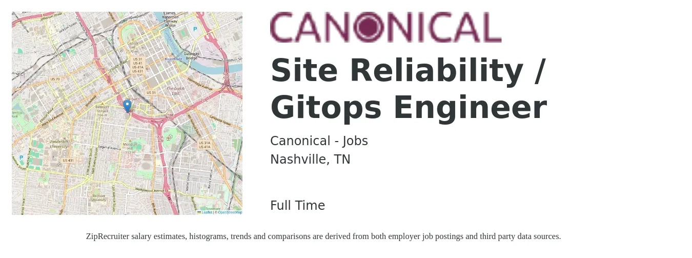 Canonical - Jobs job posting for a Site Reliability / Gitops Engineer in Nashville, TN with a salary of $55 to $73 Hourly with a map of Nashville location.