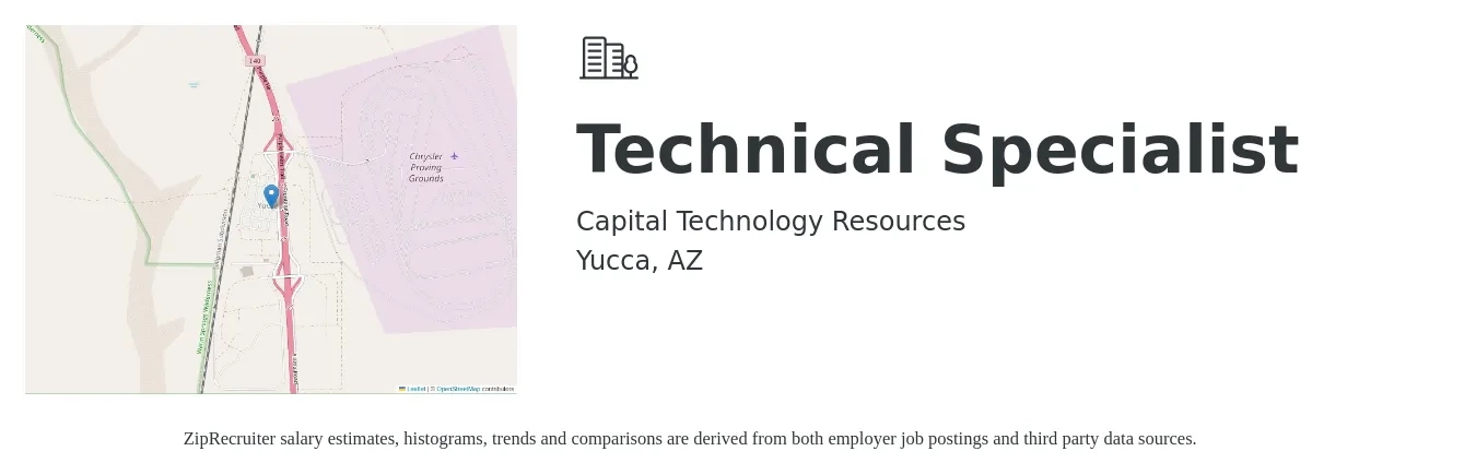 Capital Technology Resources job posting for a Technical Specialist in Yucca, AZ with a salary of $54,000 to $85,800 Yearly with a map of Yucca location.