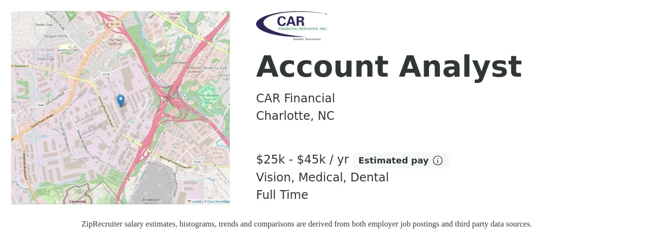 CAR Financial job posting for a Account Analyst in Charlotte, NC with a salary of $25,000 to $45,000 Yearly and benefits including medical, retirement, vision, and dental with a map of Charlotte location.