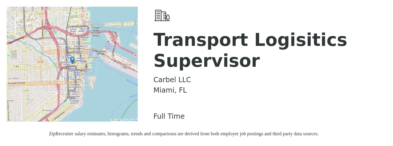 Carbel LLC job posting for a Transport Logisitics Supervisor in Miami, FL with a salary of $54,000 to $86,600 Yearly with a map of Miami location.