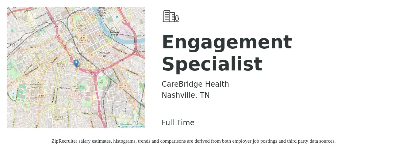 CareBridge Health job posting for a Engagement Specialist in Nashville, TN with a salary of $36,200 to $41,500 Yearly with a map of Nashville location.