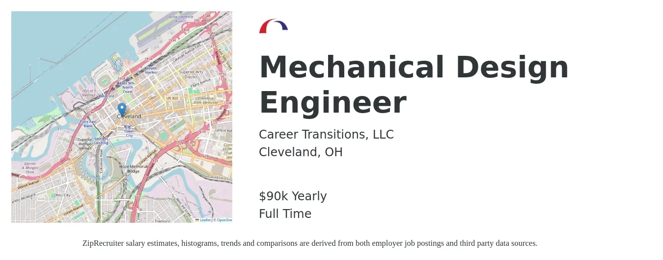 Career Transitions, LLC job posting for a Mechanical Design Engineer in Cleveland, OH with a salary of $70,000 to $90,000 Yearly with a map of Cleveland location.