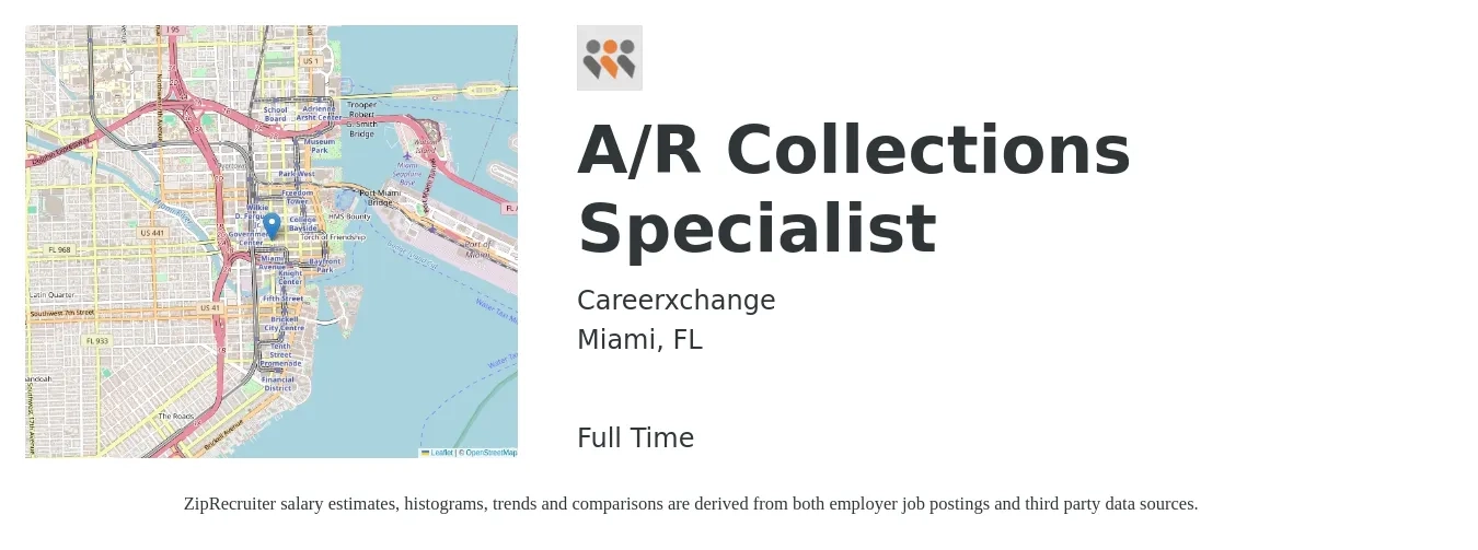 Careerxchange job posting for a A/R Collections Specialist in Miami, FL with a salary of $19 to $25 Hourly with a map of Miami location.