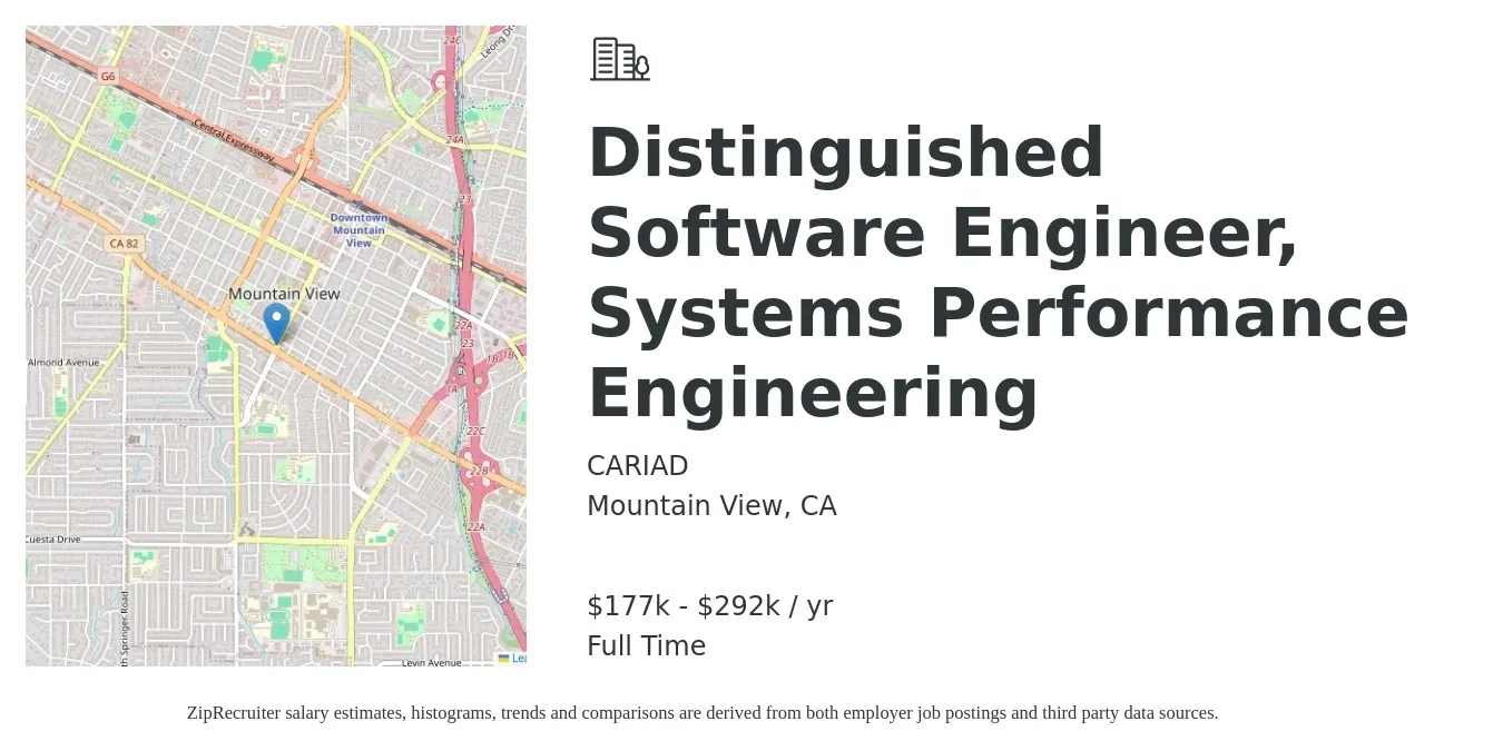 CARIAD job posting for a Distinguished Software Engineer, Systems Performance Engineering in Mountain View, CA with a salary of $177,800 to $292,100 Yearly with a map of Mountain View location.